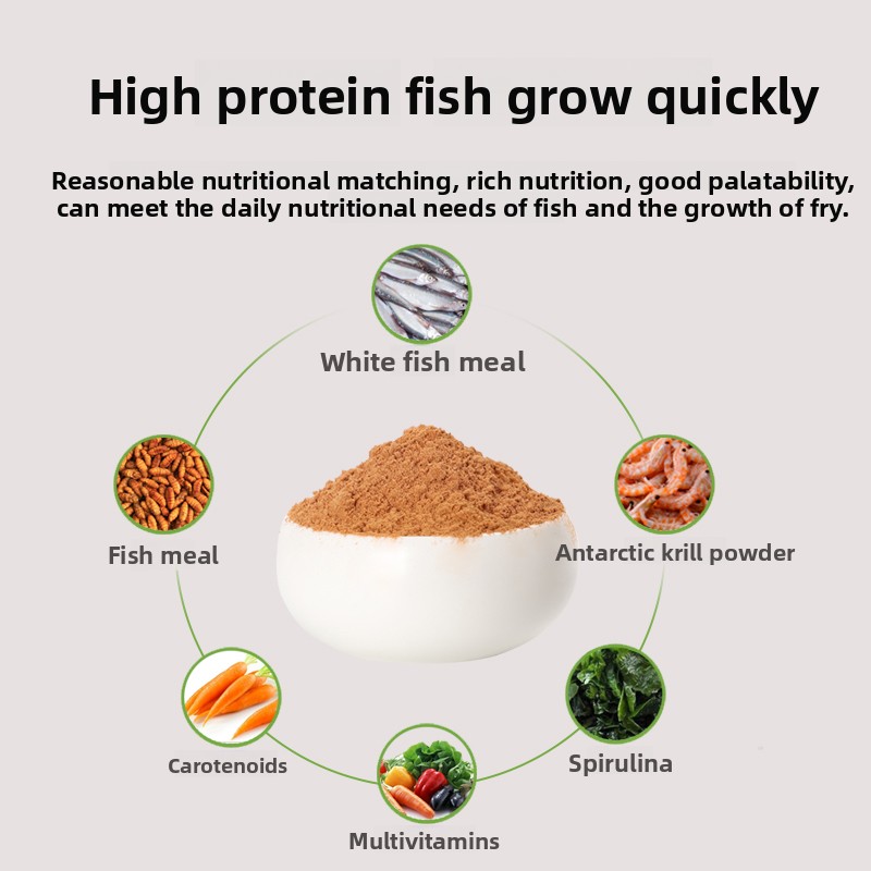 페니슨 파우더 베이비 어류 사료, 구피 새끼, 미니 앵 - Whey Protein Isolate 리뷰 및 가격